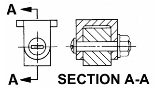 Unlined Sections