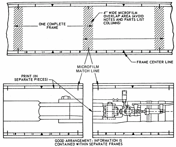 Placing of Views Between Microfilm Match Lines