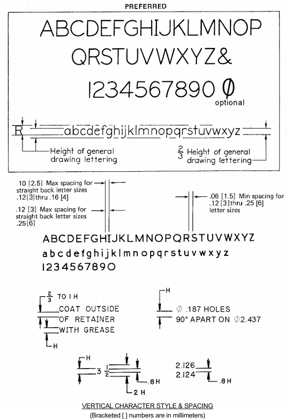 Vertical Character Style & Spacing