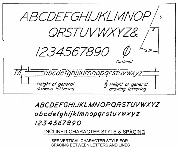 Inclined Character Style & Spacing